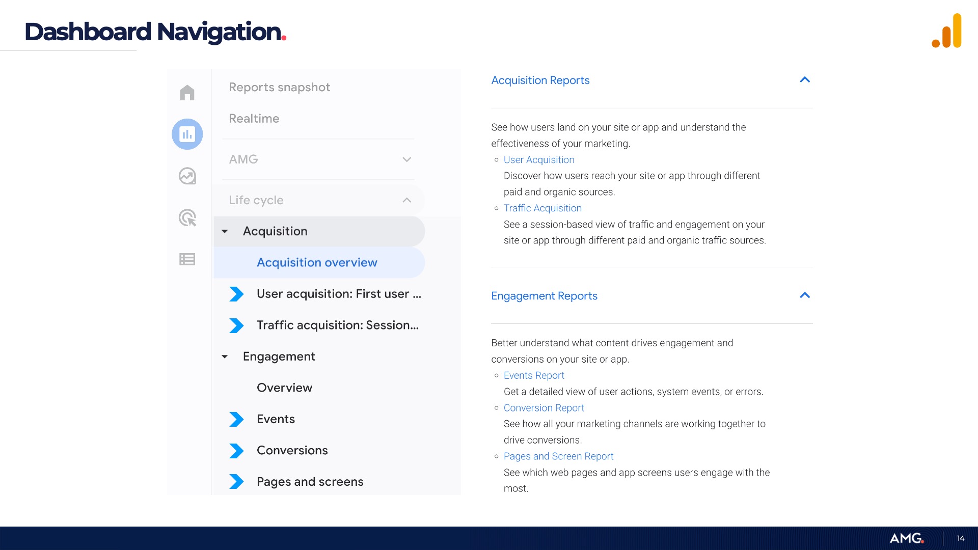 google analytics ga4 dashboard