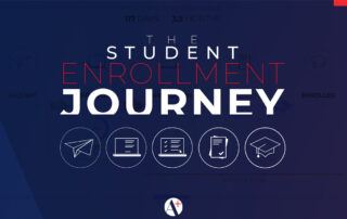 student enrollment journey