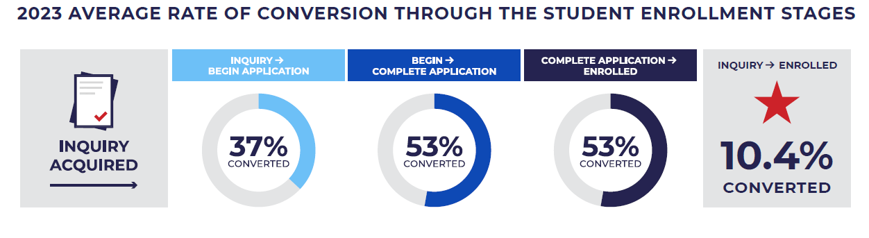 Screenshot 2024-07-16 092352