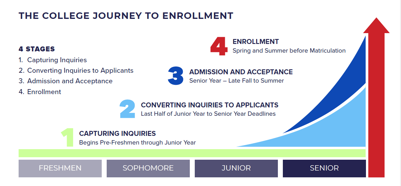 Screenshot 2024-07-16 153738