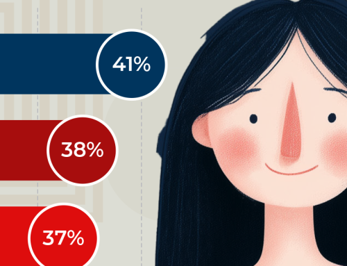 Outcomes and ROI Drive Graduate Enrollment in 2026