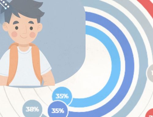 What Builds Trust for Skilled Path Learners